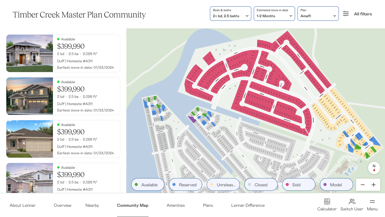 Community Map