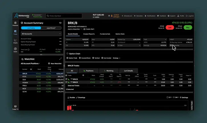 TD Ameritrade